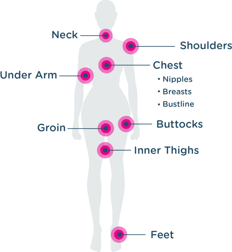 Body Glide® For Her