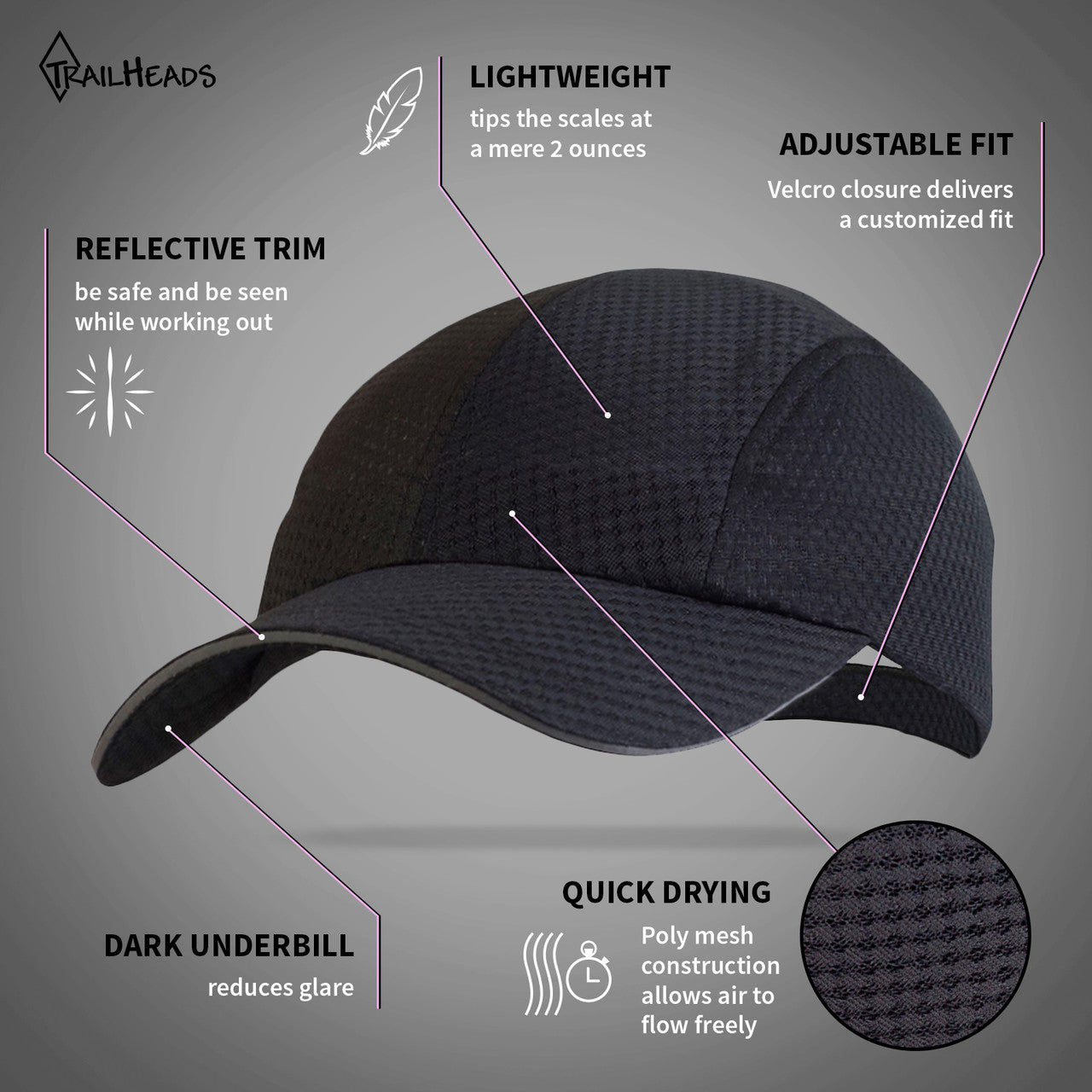 Race Day Cap women - black
