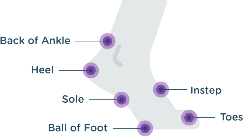 Body Glide® Foot Glide Travel Size 